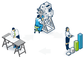 Innovation Projects