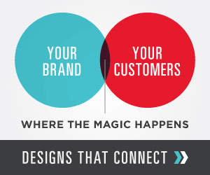 What is Customer Co-Creation?
