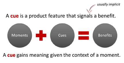Co-design with your customers (part 3) – Translating concepts into winning products and services