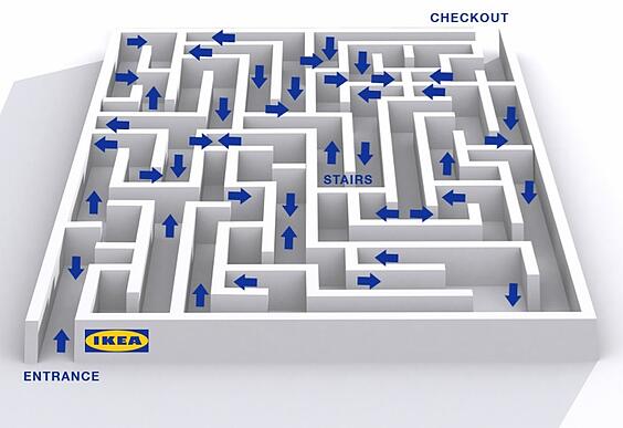 ikea-maze