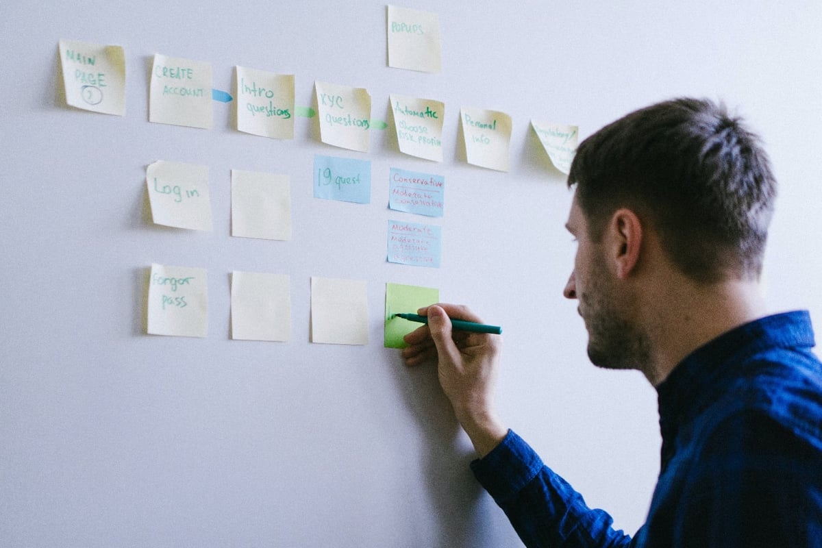 open innovation best practices
