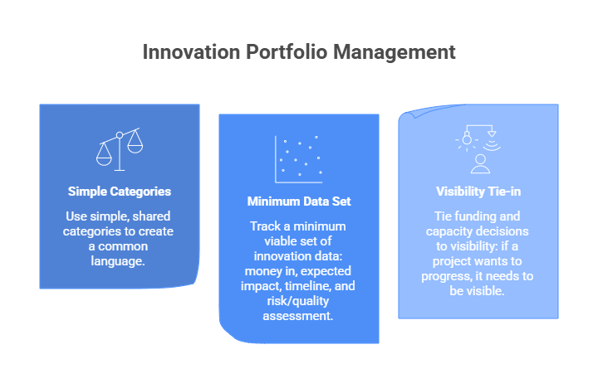 5. Scaling Innovation Through an Internal Champion Network (Polpharma) - visual selection (5)-1