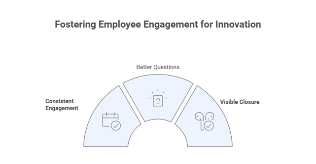 5. Scaling Innovation Through an Internal Champion Network (Polpharma) - visual selection (9)