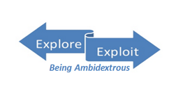 Two arrows pointing in opposite direction to illustrate being ambidextrous in business