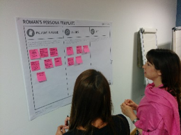 How Corporates Can Use the Lean Startup and Business Model Canvas