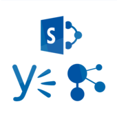 Social Media Integration