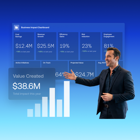 How-hype-works-business-outcomes-v4
