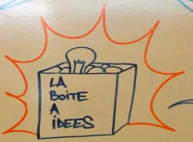 la-boit-a-idees