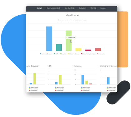 measure-report