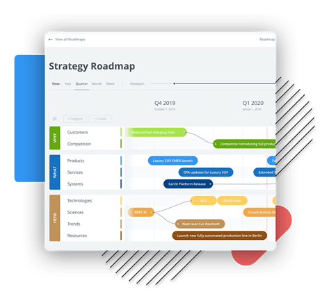roadmap-1