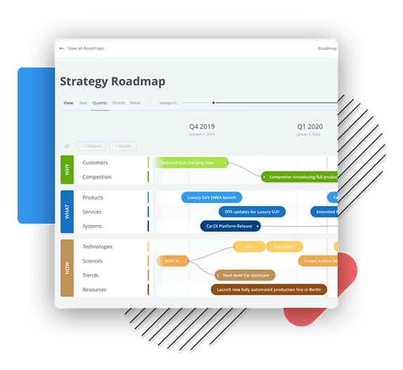 roadmap-1