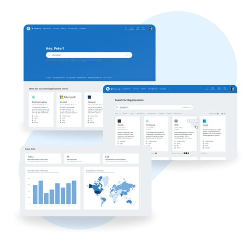 Partner Discovery