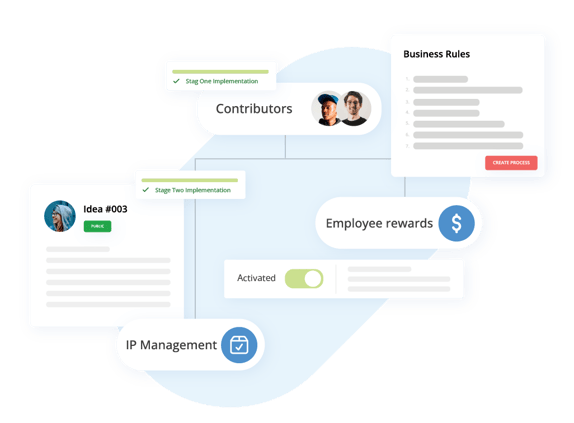HYPE Open Innovation Workflows