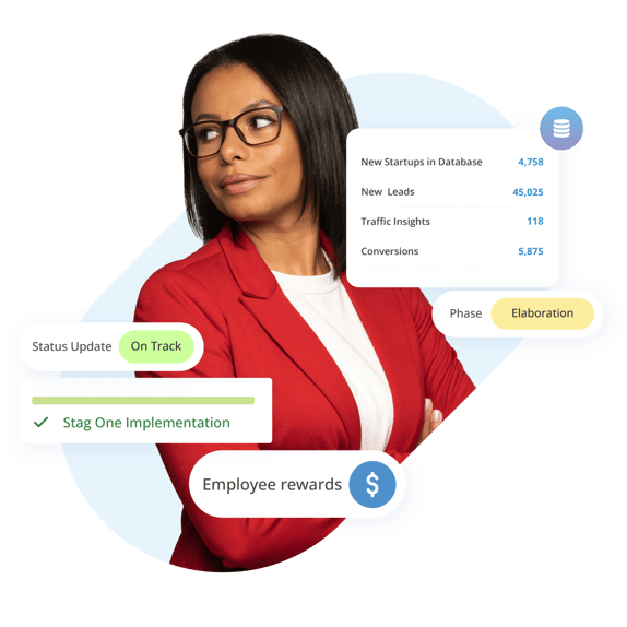 HYPE platform features highlighting rapid decision-making, real-time testing, and agile workflows to keep pace with accelerating innovation.