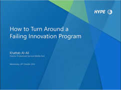 How to Turn Around a Failing Innovation Program