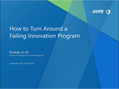 How to Turn Around a Failing Innovation Program