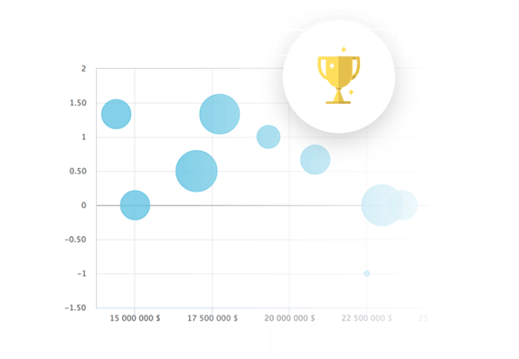 screenshot of the idea implementation phase on the innovation platform