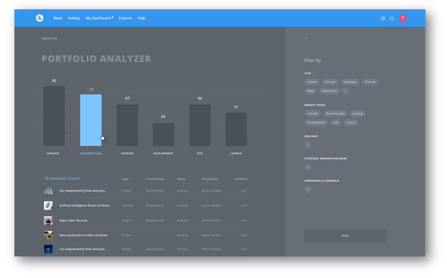 Projects Portfolio Analyzer2