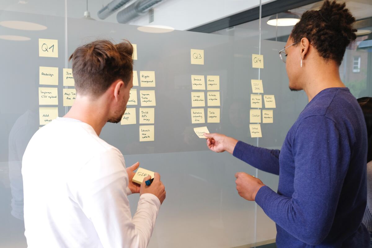 Collaborative Innovation Canvas