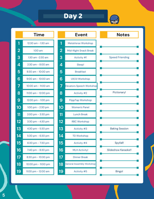 ellehacks-schedule-day2