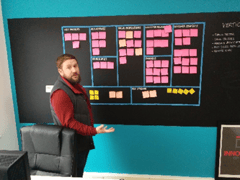 a men in front of a black board showing a business model canvas