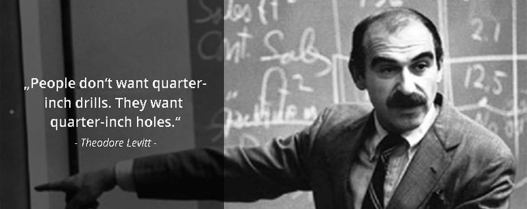 Theodore Levitt with a quote saying that people don't want quarter-inch drills. They want quarter-inch holes.