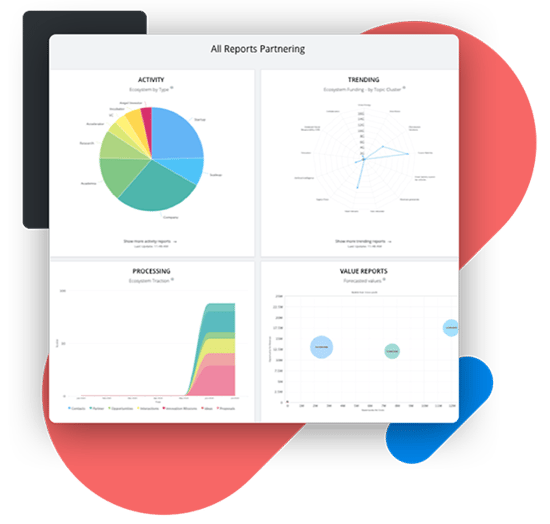 prm-reports