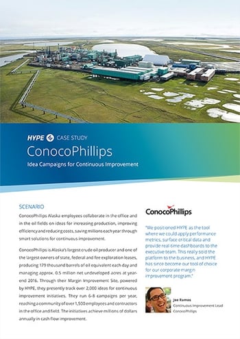 conocophillips-cover-page