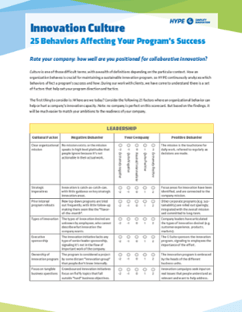 Innovation Culture: 25 Behaviors Affecting Your Program's Success