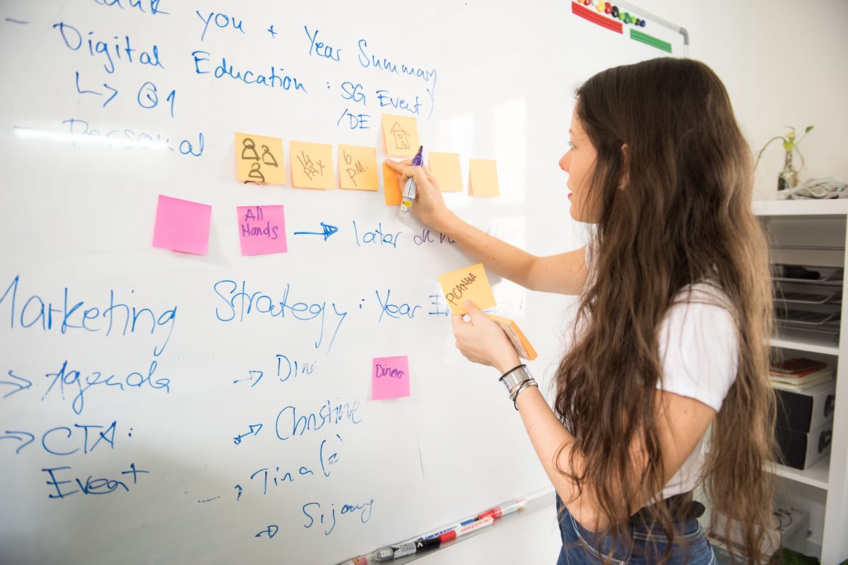 Effective techniques for solo brainstorming 