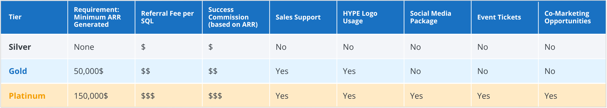 referral1
