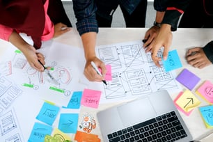 Customer Co-Creation