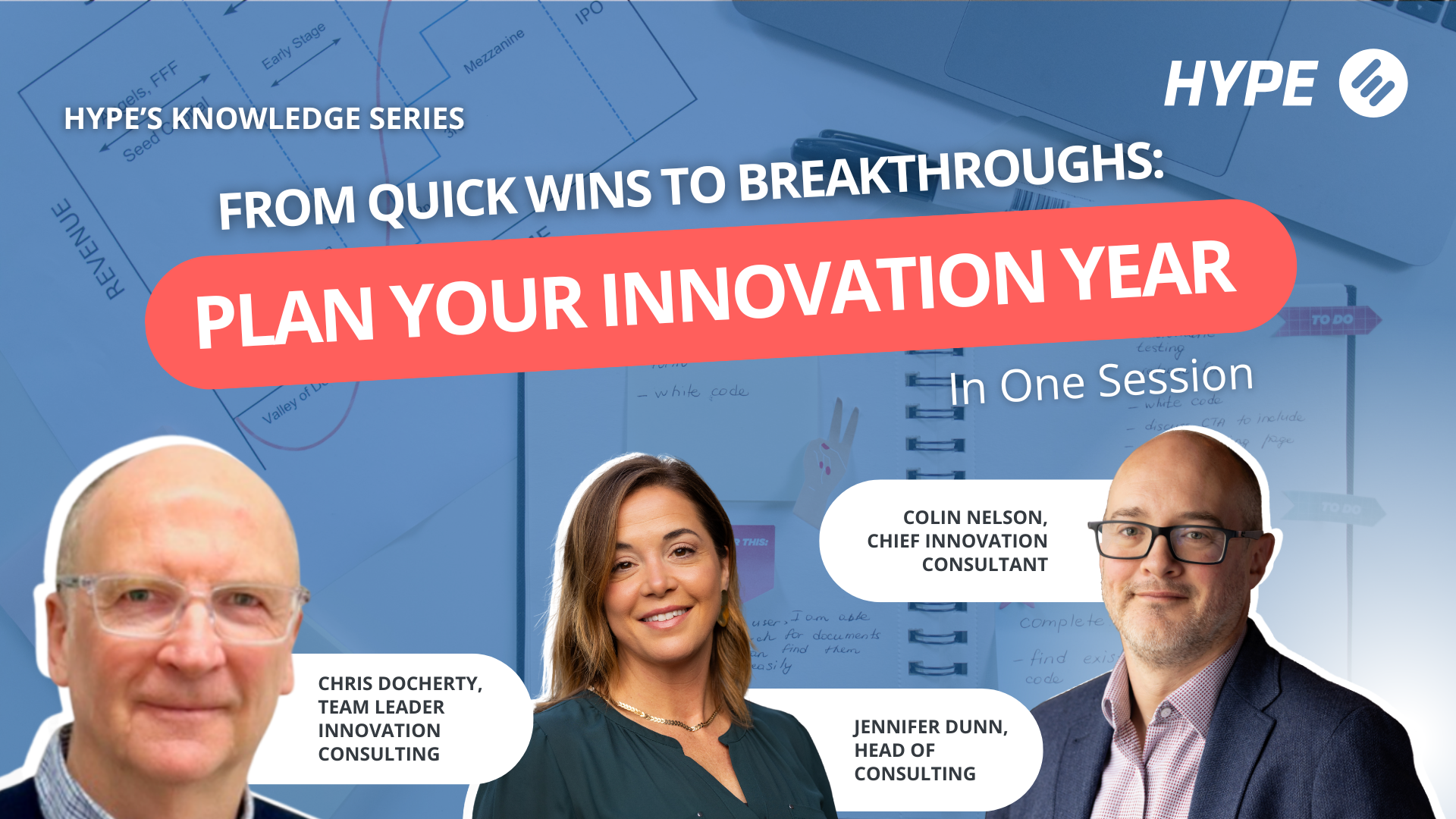 From Quick Wins to Breakthroughs: Plan Your Innovation Year in One Session