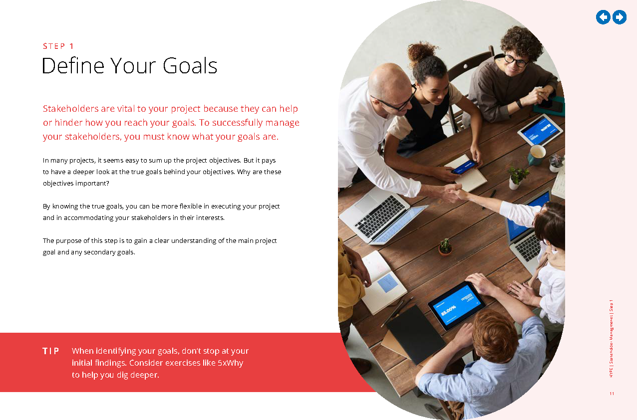 A Guide to Stakeholder Management | HYPE