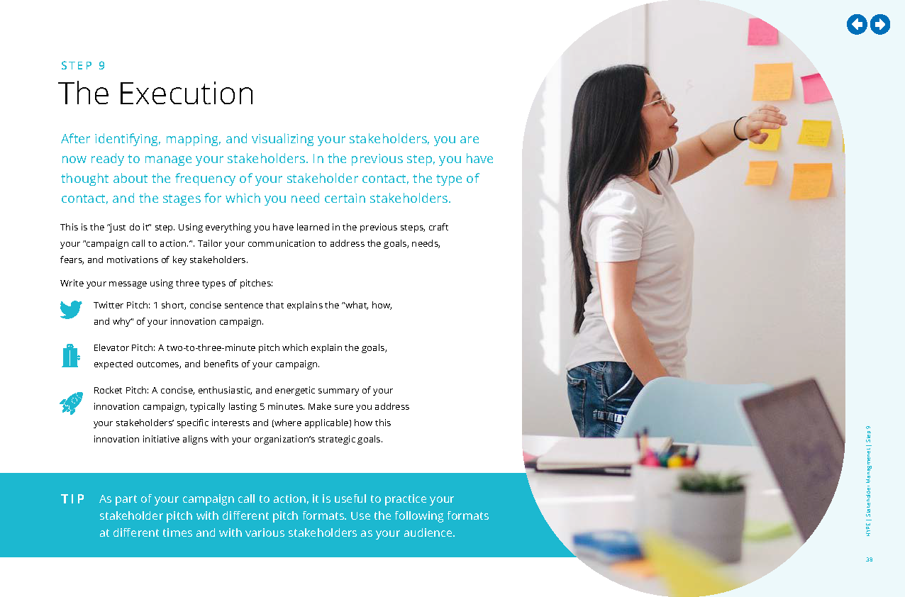 A Guide to Stakeholder Management | HYPE