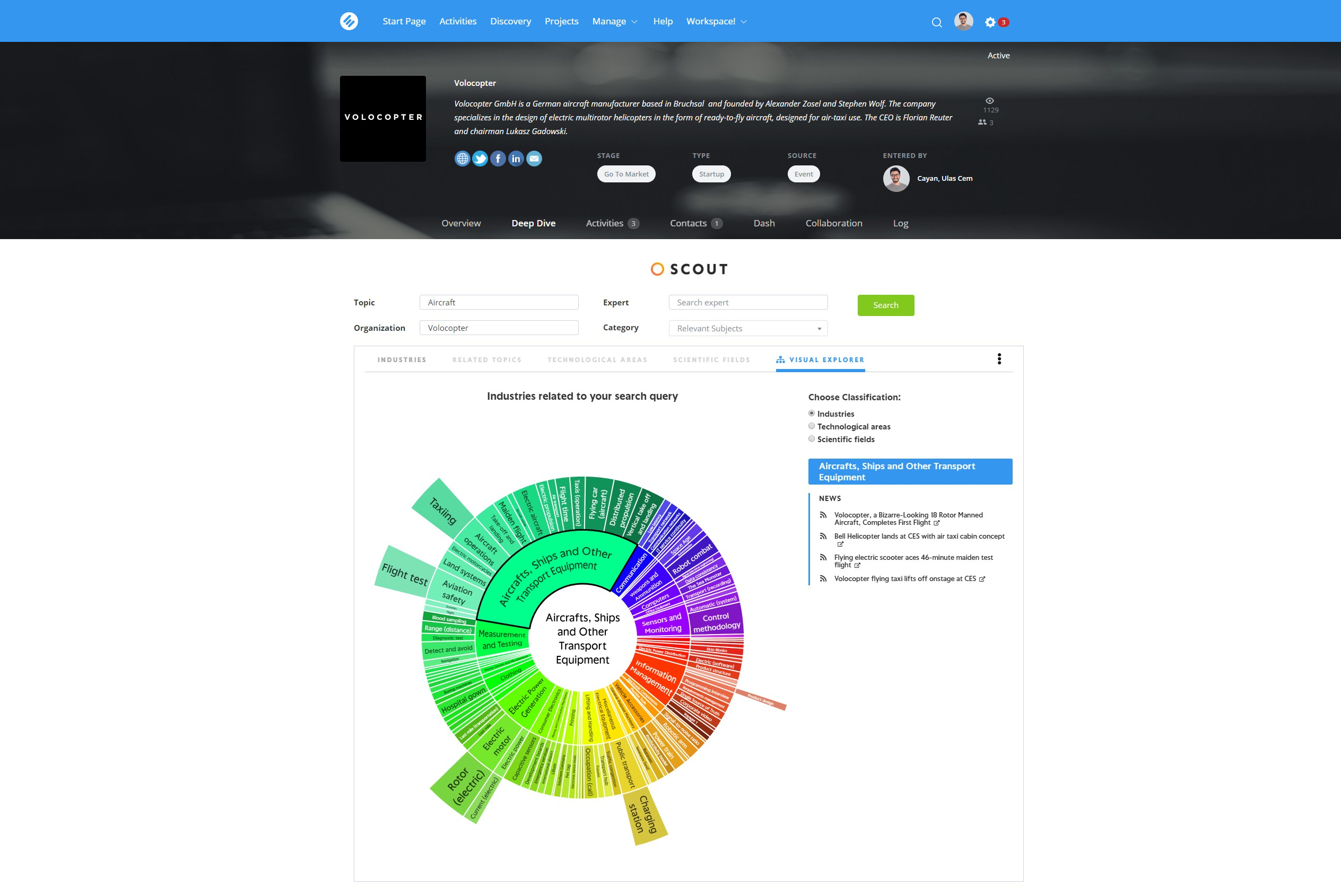 Partner Relationship Management Software HYPE